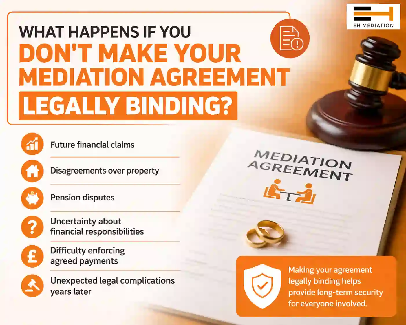 What Happens If You Don't Make Your Mediation Agreement Legally Binding City of London?